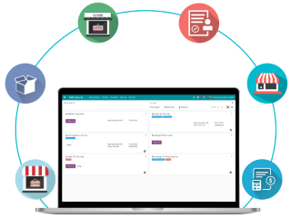 Kết nối phần mềm quản lý với thiết bị bán hàng (POS)