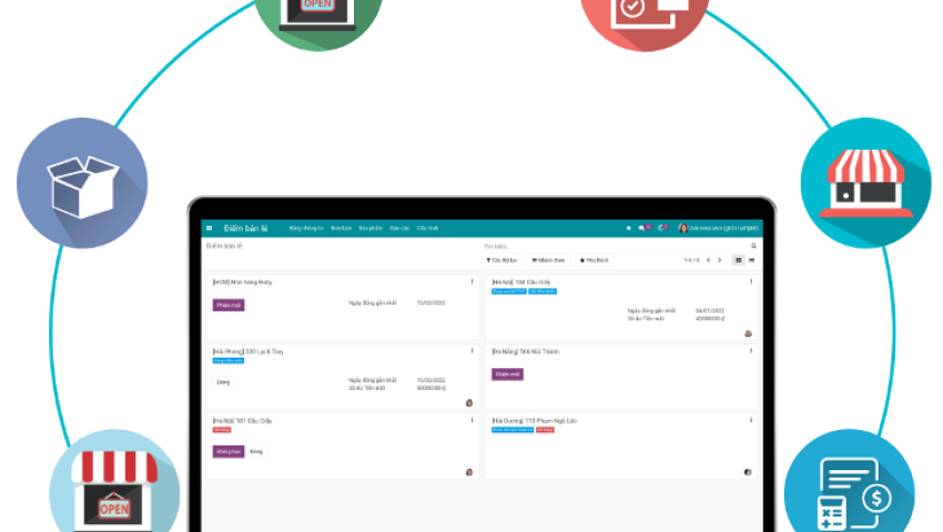 Kết nối phần mềm quản lý với thiết bị bán hàng (POS)
